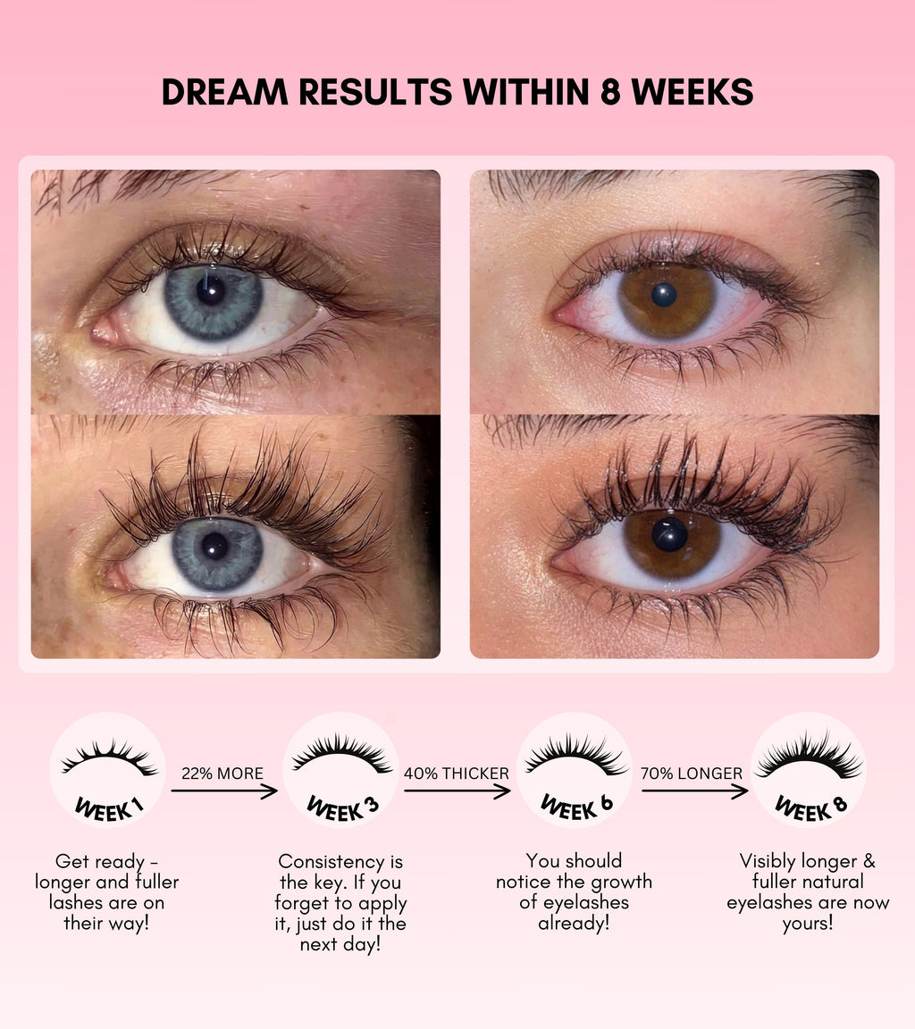 ERALASH SERUM