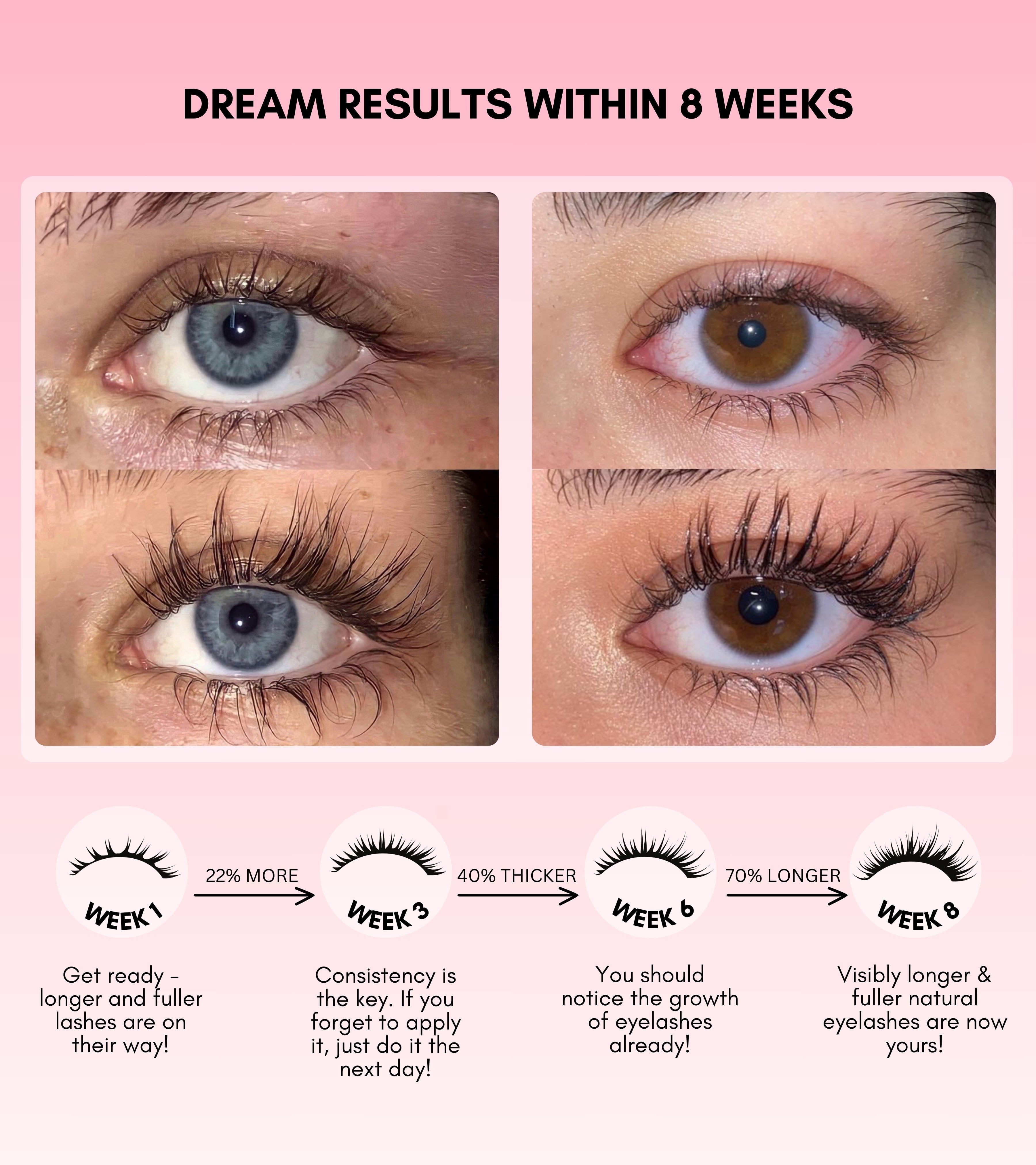 ERALASH SERUM